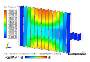 日立推出鑄造模擬系統(tǒng)“ADSTEFAN Ver.2019”